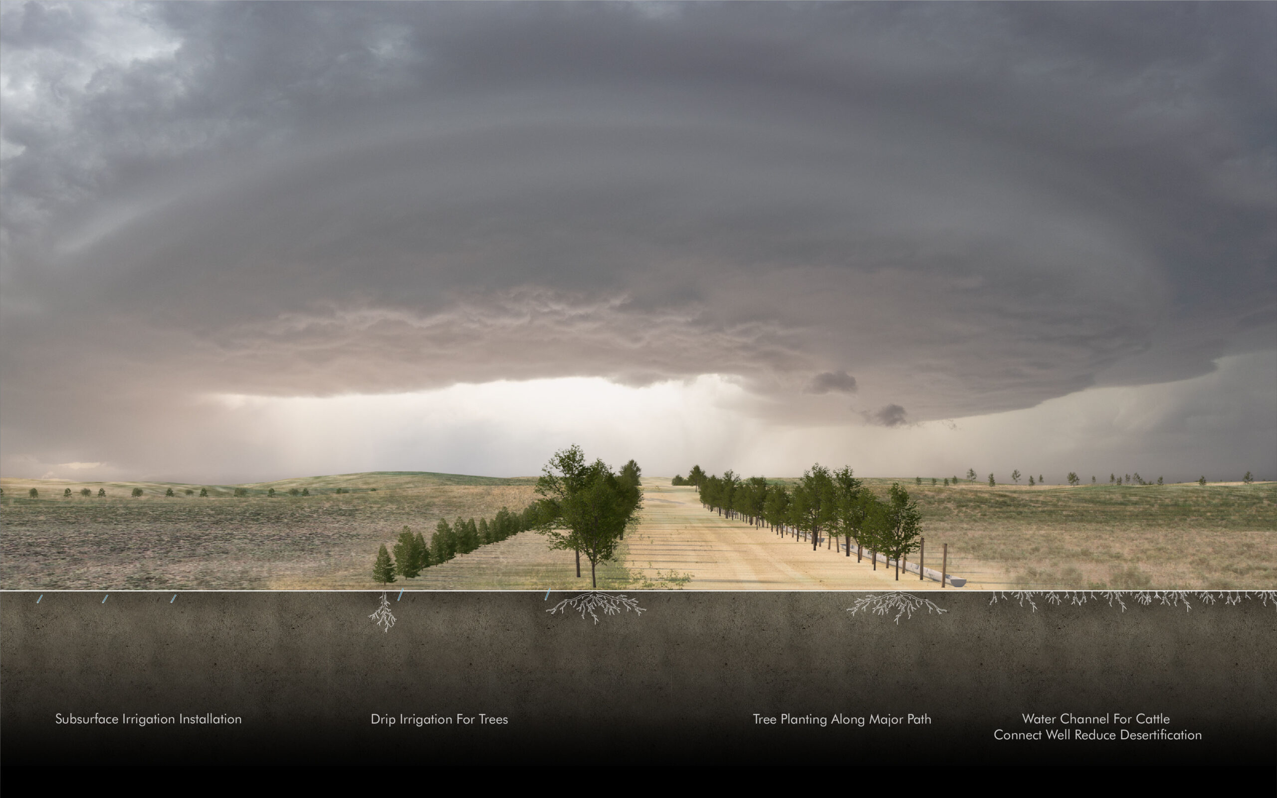 Renderannotate