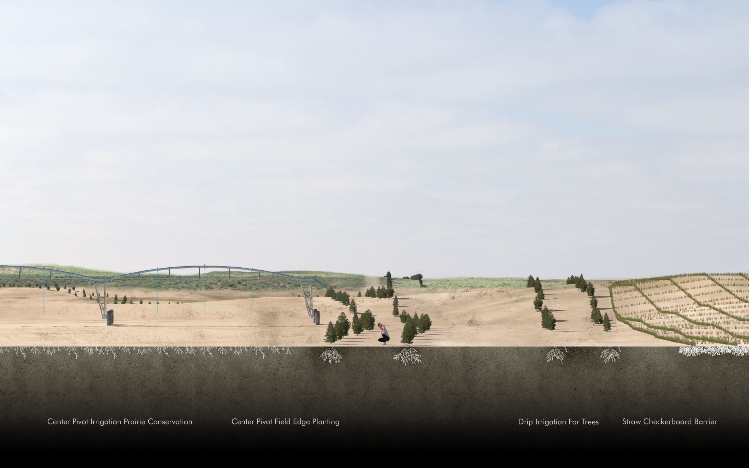 Renderannotate